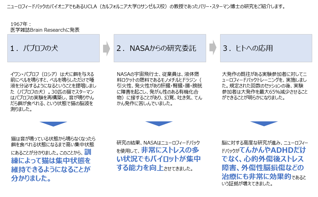 slide4