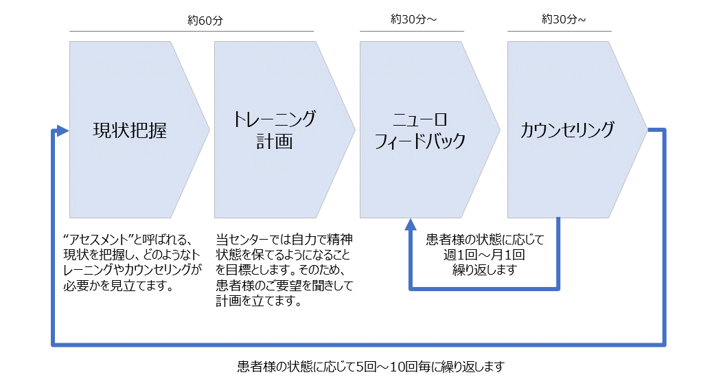 slide5
